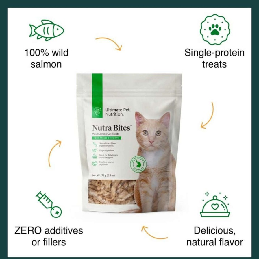 cat food ULTIMATE PET NUTRITION | Ultimate Pet Nutrition Nutra Bites For Cats, Freeze Dried Raw Treats, Single Ingredient, Grain Free, Salmon, 2.5 Ounce