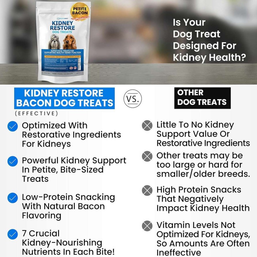 cat food wet Kidney Re | Kidney Restore Bacon Flavor Dog Treats: Low Protein Dog Treats For Kidney Health. Kidney Dog Treats For Kidney Function For Dogs. Renal Friendly Low Protein