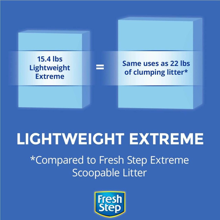 cat litter Fresh Step | Fresh Step Lightweight Clumping Cat Litter, Odor Control With Febreze, 15.4 Lbs